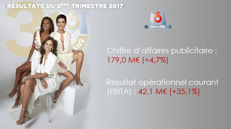 Information Financière T3 2017